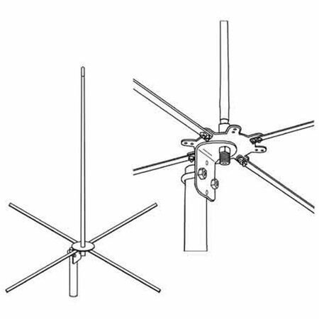 FIRESTIK Murs Base Station MURSBASE